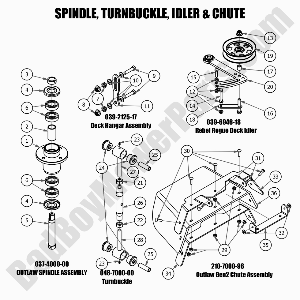 2021 Rogue - Spindle, Turnbuckle, Idler & Chute